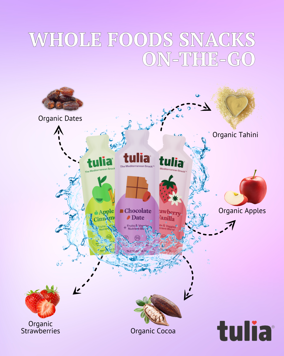 Variety Pack 3 Flavors (12 count)